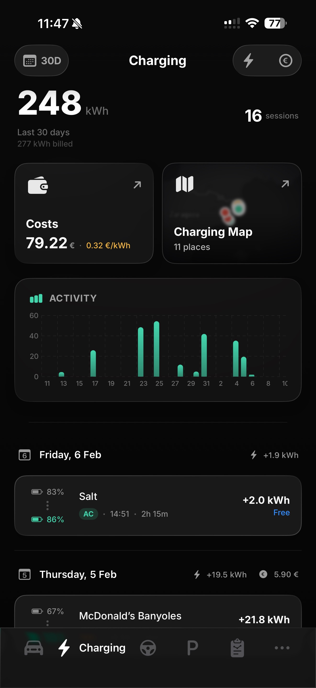 Pantalla de carga de Wattly