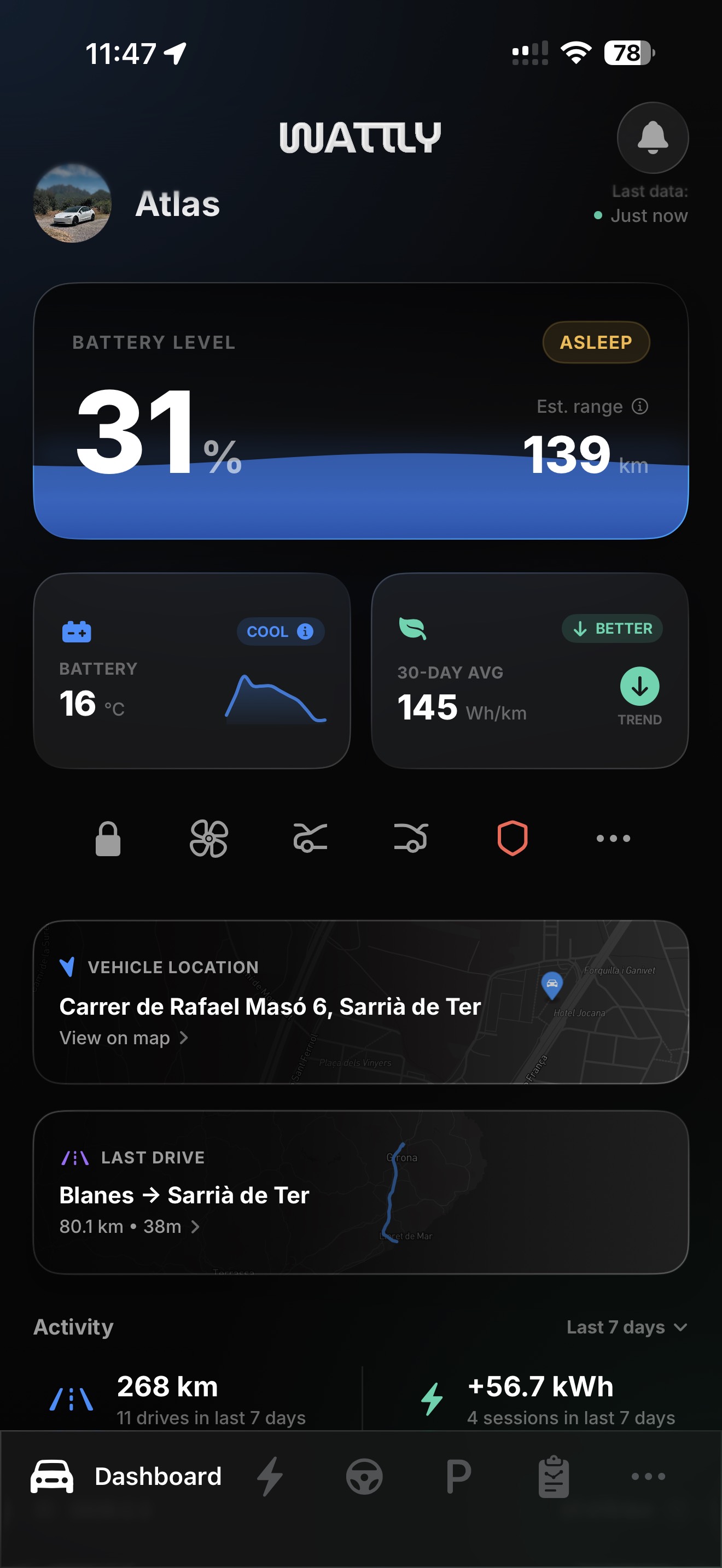 Dashboard de Wattly